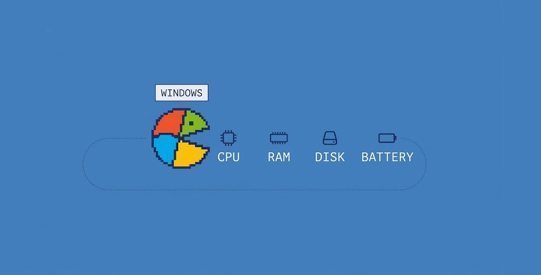 Pac-man eating computer resources